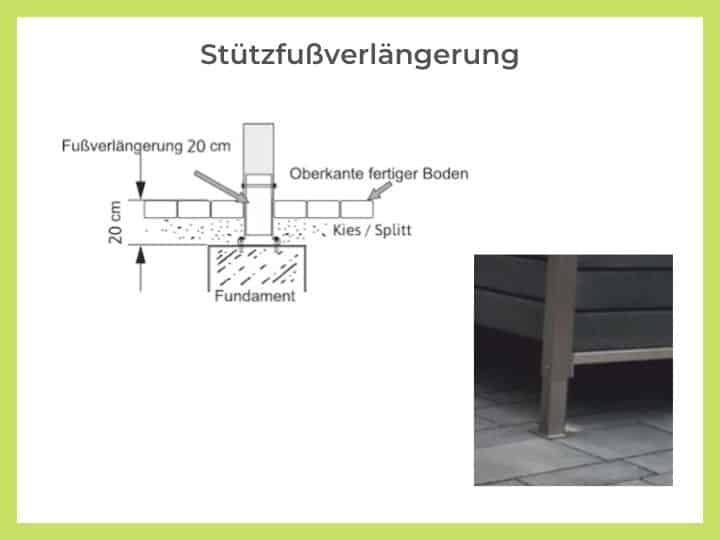 Stützfußverlängerung