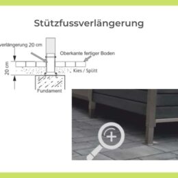 Stützfussverlängerung