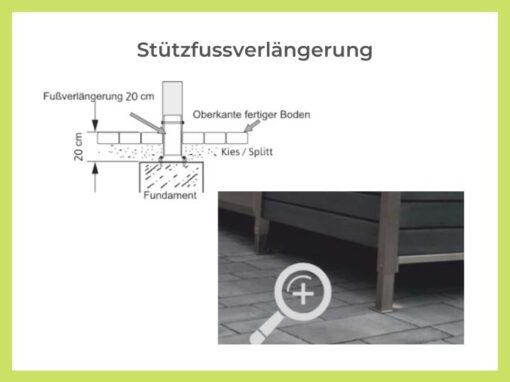 Stützfussverlängerung